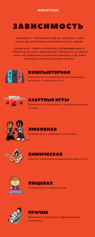 Зависимости